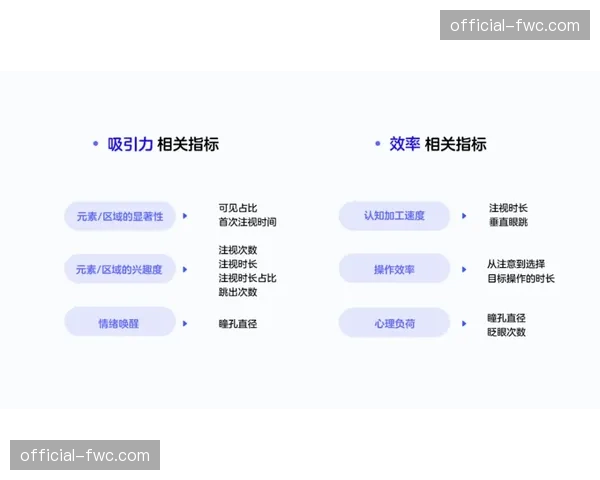 运动员生理流数据实时回传 驱动竞技状态辅助研判